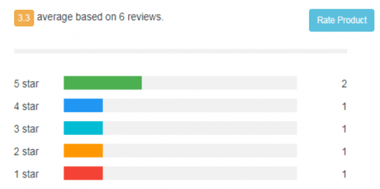 Star Rating System Using PHP and Jquery with ajax